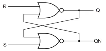 SR