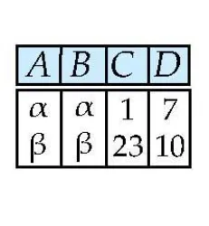 Selection Output